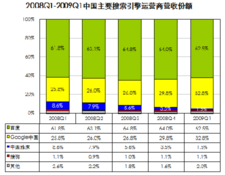 引擎国内游戏有哪些_国内游戏引擎_国内游戏引擎使用情况