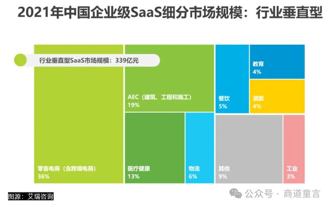 软件产品发布文案_发布产品软件_发布软件产品的流程