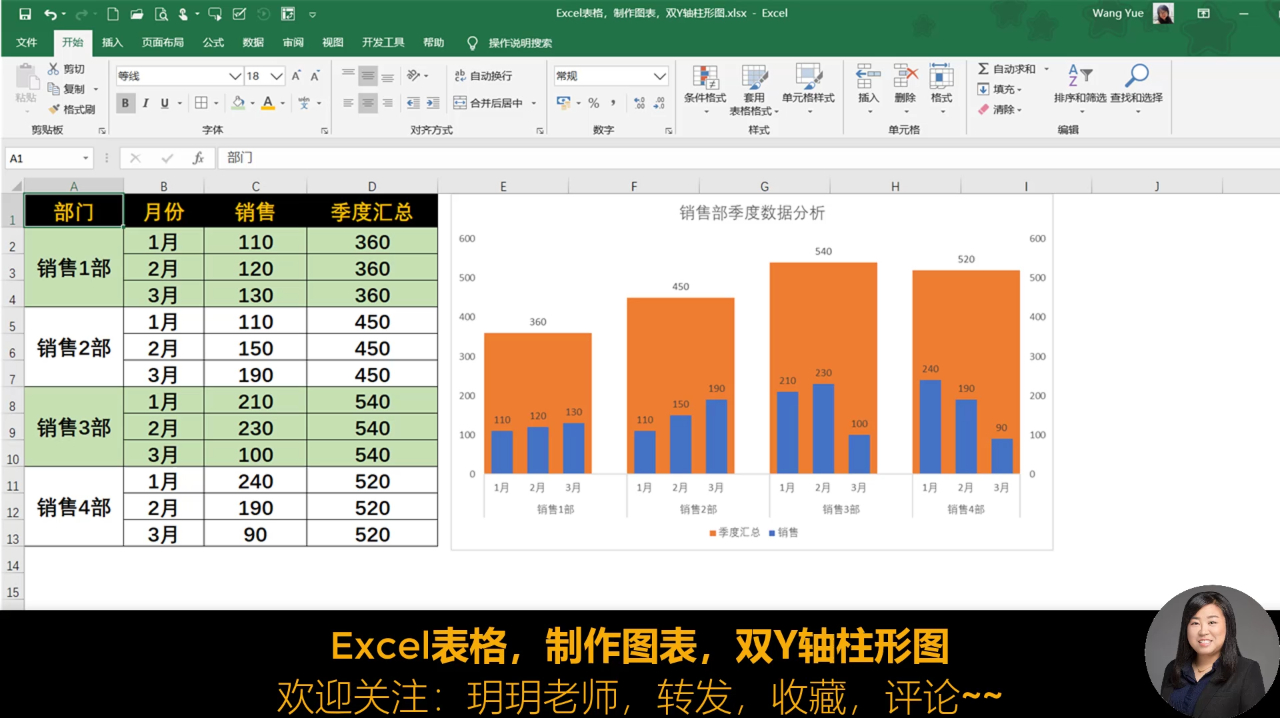 统计图软件_漂亮统计图软件免费下载_漂亮 统计图 软件