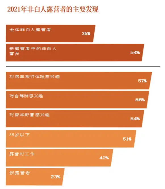 腾讯网游收入_网游腾讯收入多少_2020年腾讯网游收入排行榜