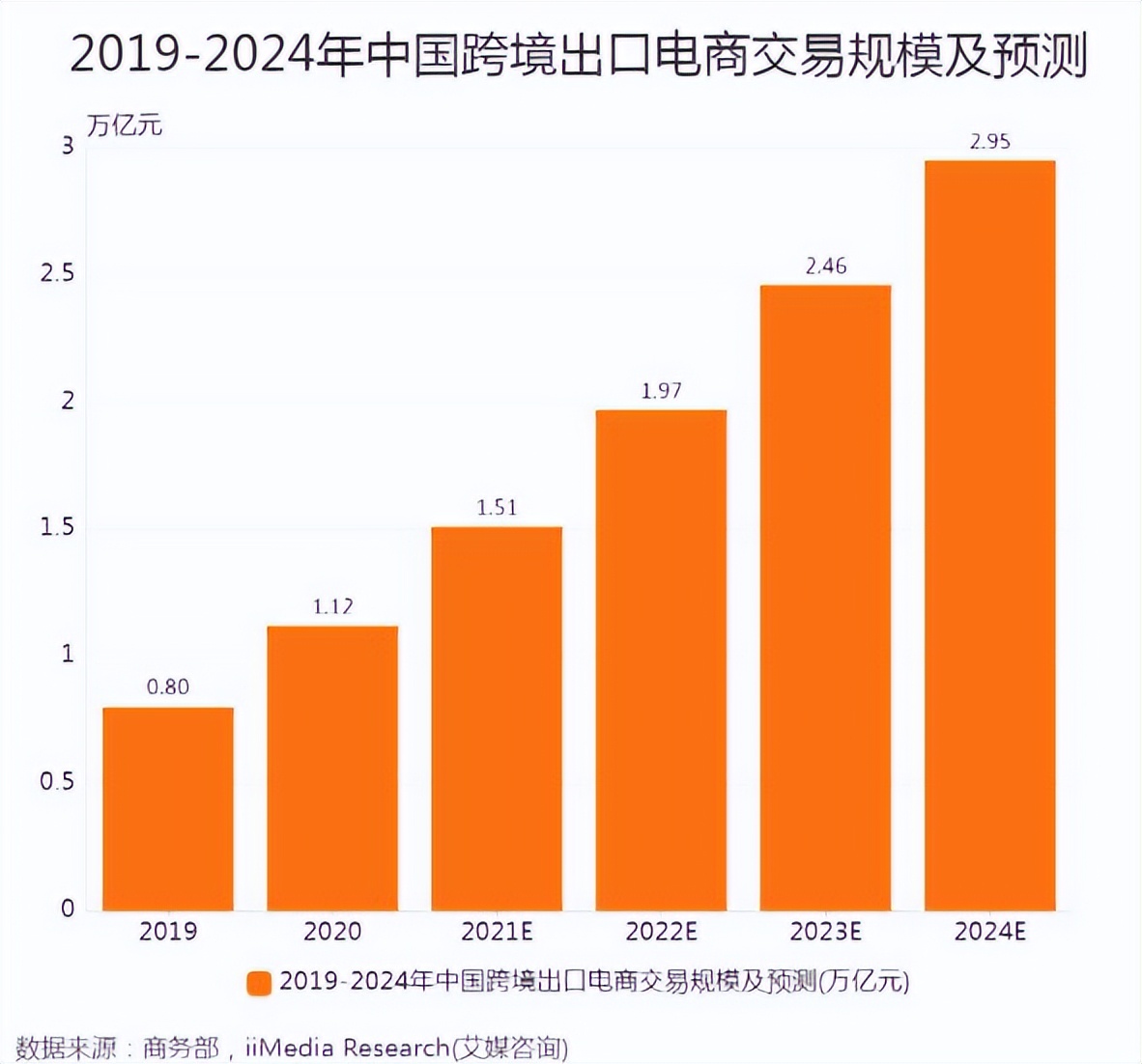 腾讯网游收入_网游腾讯收入多少_2020年腾讯网游收入排行榜