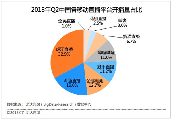 电视高清直播软件哪个好_高清电视直播哪个好_高清网络电视直播软件哪个好