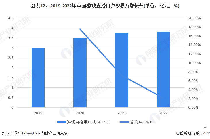 电子游戏软件停刊真相_真相电子书_真相app倒闭了