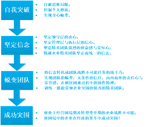 问答题游戏规则_问答题游戏趣味_游戏问答题