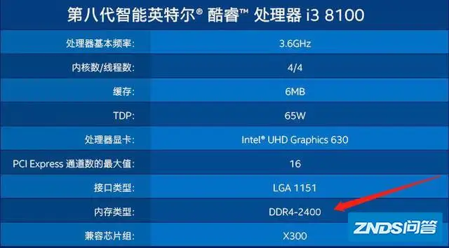 组装机游戏配置推荐_游戏主机组装最佳配置_组装主机最佳配置游戏电脑