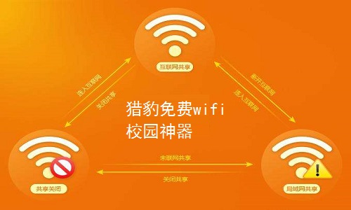 猎豹免费wifi防蹭网_猎豹免费wi-fi_猎豹免费wifi5.0