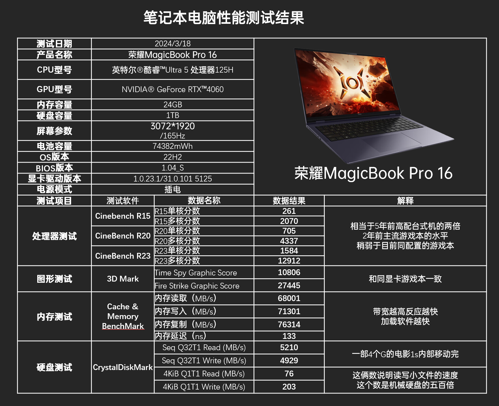 网游之大盗贼 精校版_盗贼网游小说排行榜前十名_大盗贼网游小说