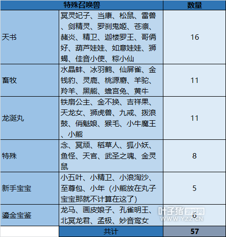 记名字的游戏规则_规则游戏及玩法_规则游戏简单