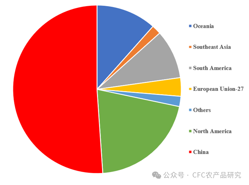 中信建投软件_中信建投交易软件真烂_下载中信建投交易软件下载