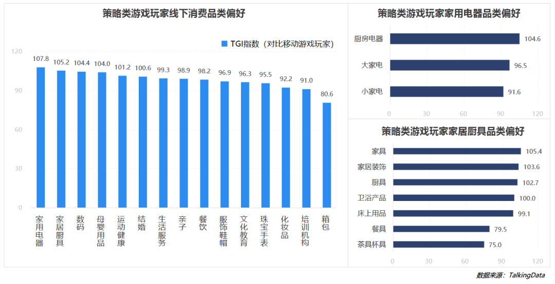 玩家游戏类小说_游戏玩家类型 四大_类型玩家游戏大全