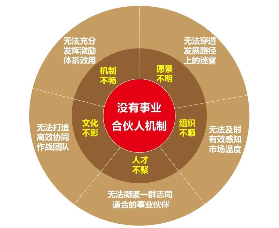 游戏引擎开发难度_引擎开发游戏有哪些_游戏引擎开发