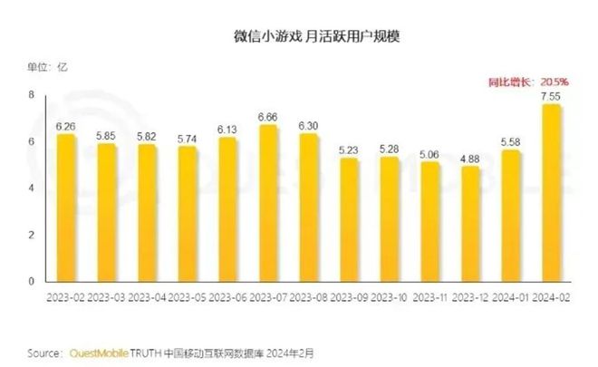 手机游戏公司经营范围_范围经营手机游戏公司怎么样_经营手机游戏