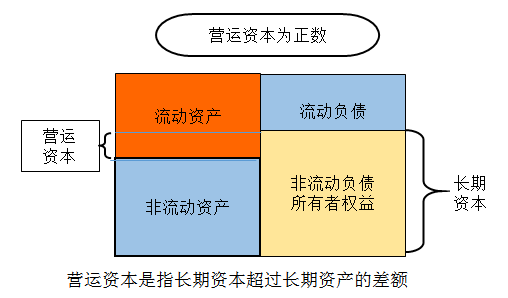 卓越精算售后电话_石家庄卓越公司_石家庄卓越精算软件电话