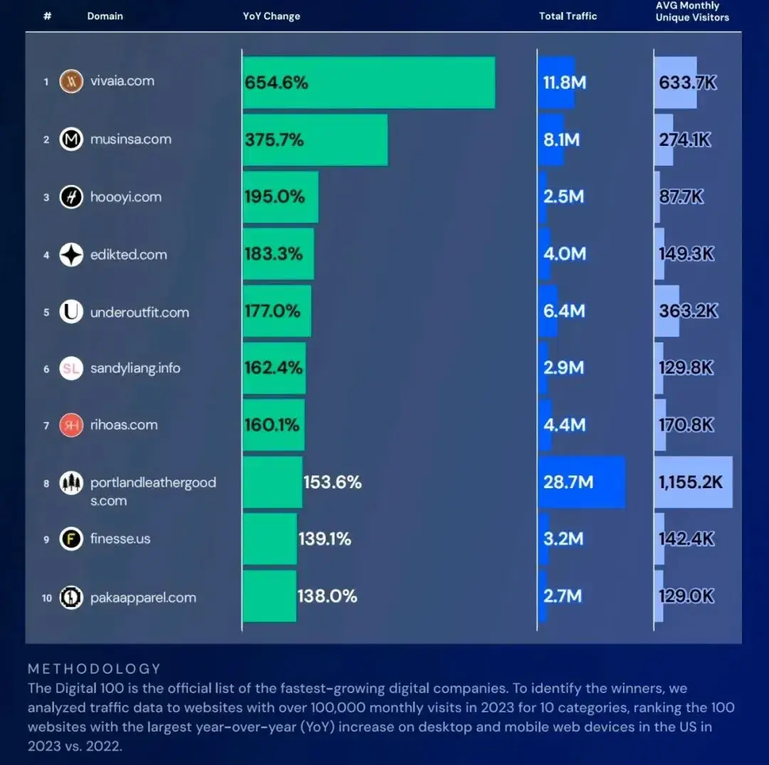 运营游戏是什么_游戏运营专业术语缩写_cy游戏运营术语