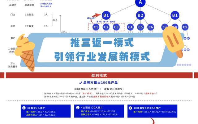 vivo商城软件_商城软件下载_商城软件