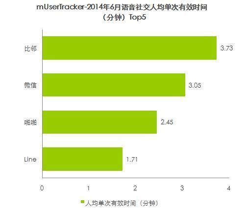 网易用户体验研究员_网易游戏用户体验研究员_网易游戏用户体验中心怎么样