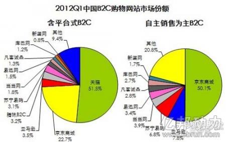 网易游戏用户体验中心怎么样_网易用户体验研究员_网易游戏用户体验研究员