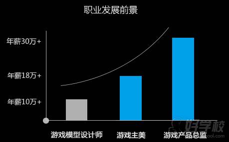 游戏软件开发技术 吉首-游戏开发工程师在吉首：技术与创意的碰撞，探索游戏未来