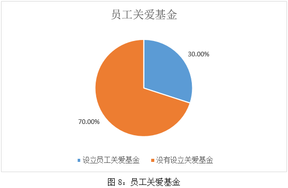 小花仙子游戏_小花仙子游戏解说_小花仙花仙子