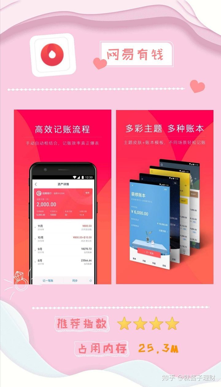 记账理财家庭推荐软件是什么_家庭理财记账软件推荐_记账理财的app推荐