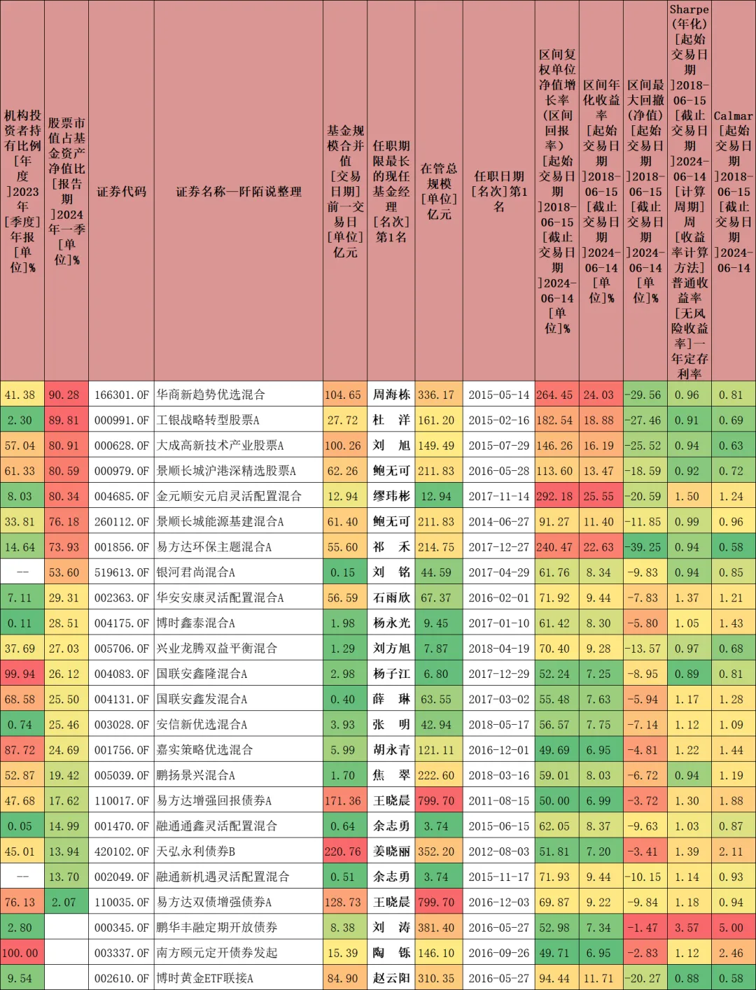 2024年中国游戏产业报告_《2020中国游戏产业报告》_2021年游戏产业报告