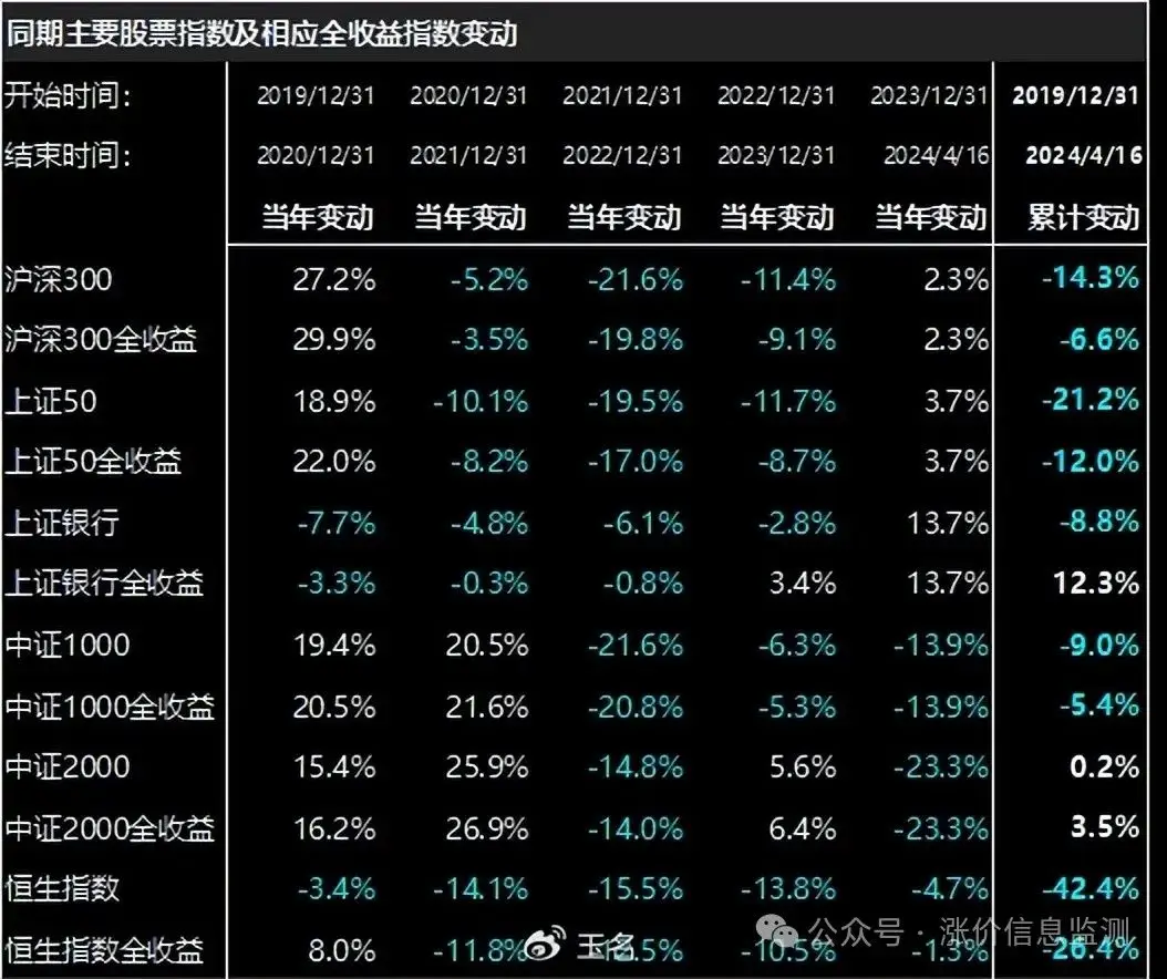 浪淘金软件_浪淘app_浪淘金科技有限公司