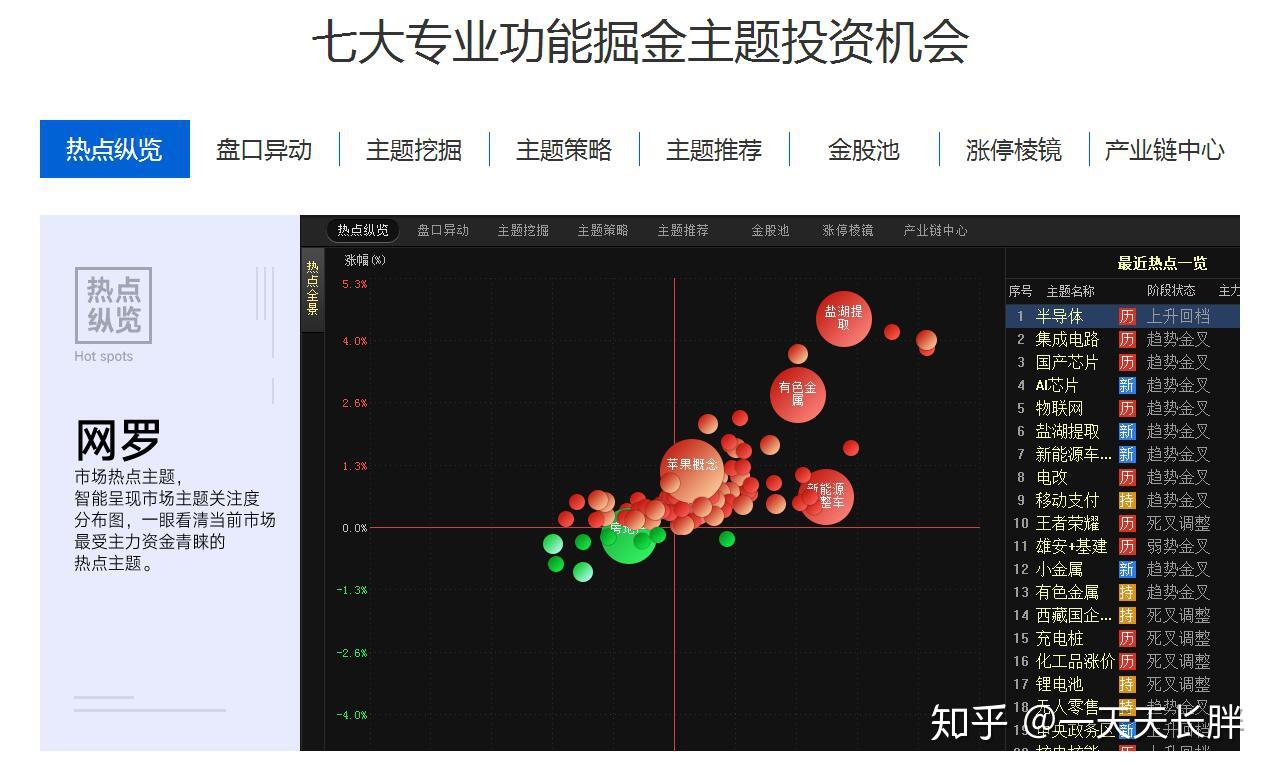 浪淘app_浪淘金科技有限公司_浪淘金软件