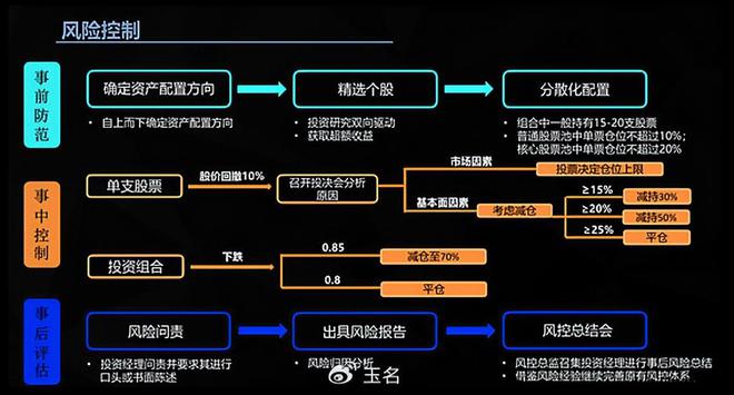 浪淘金软件_浪淘金科技有限公司_浪淘app