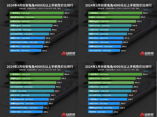 安卓手机用手柄玩游戏_手柄安卓游戏_手柄怎么玩安卓游戏