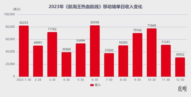 移动游戏公司排名_排行移动游戏公司_移动游戏公司排行