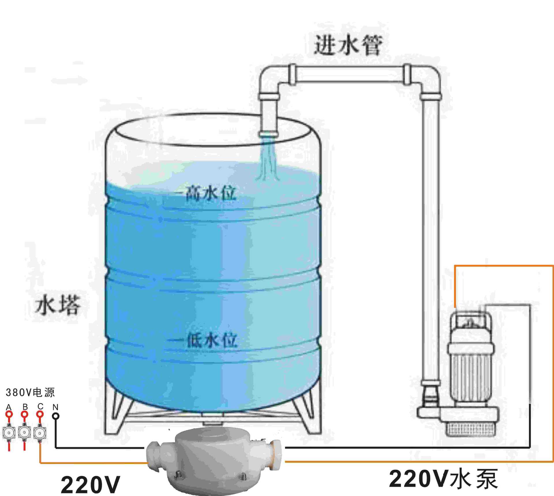 如图所示剪铁丝时动力_如图所示剪铁丝时动力_剪铁丝时动力臂长为10cm