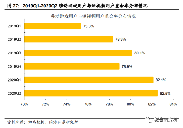 注册网络游戏公司：挑战与机遇并存，你准备好了吗？