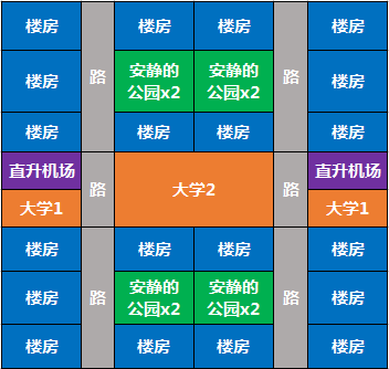 模拟城市4教育指数_模拟城市教育_模拟城市发展教育的重要性