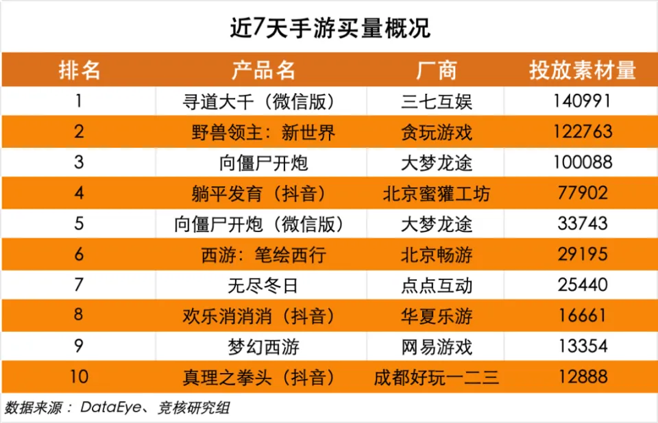 激战22024年计划_激战22024_激战22024年野外最强职业