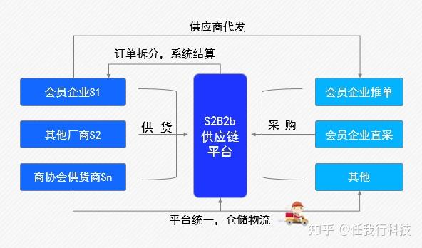 抱团游戏的口号是什么_喊数抱团的游戏口令_数字抱团游戏规则口号