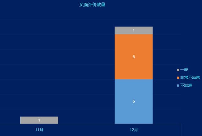 网易游戏 用户体验研究员_网易用户体验研究员_网易员研究体验用户游戏的方法