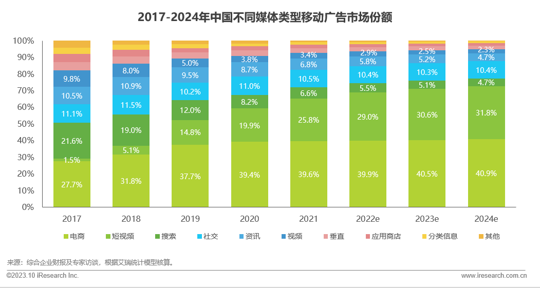 2024中国游戏产业报告_《2020中国游戏产业报告》_游戏产业数据报告