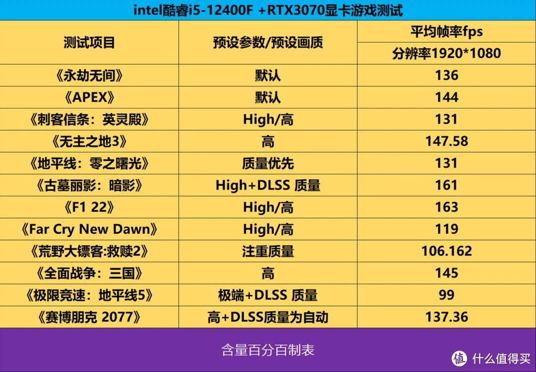 电脑cpu性能测试软件-电脑 CPU 性能测试软件：揭秘机箱里的秘密，找出卡顿罪魁祸首