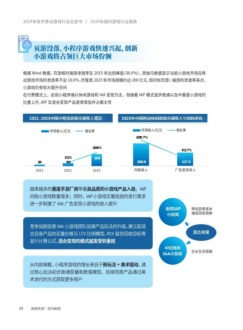 2024年中国移动游戏用户洞察报告-2024 年移动游戏：精彩与复杂并存，如何适度享受游戏乐趣？