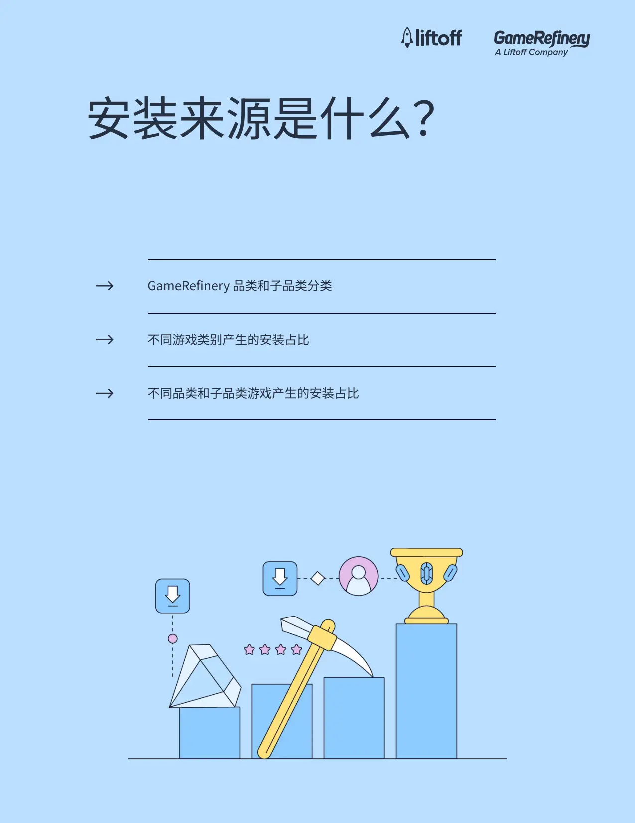 2021移动游戏市场报告_中国移动游戏年度市场综合分析_2024年中国移动游戏用户洞察报告