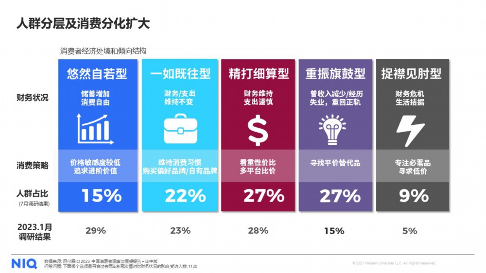 中国移动游戏年度市场综合分析_2024年中国移动游戏用户洞察报告_2021移动游戏市场报告