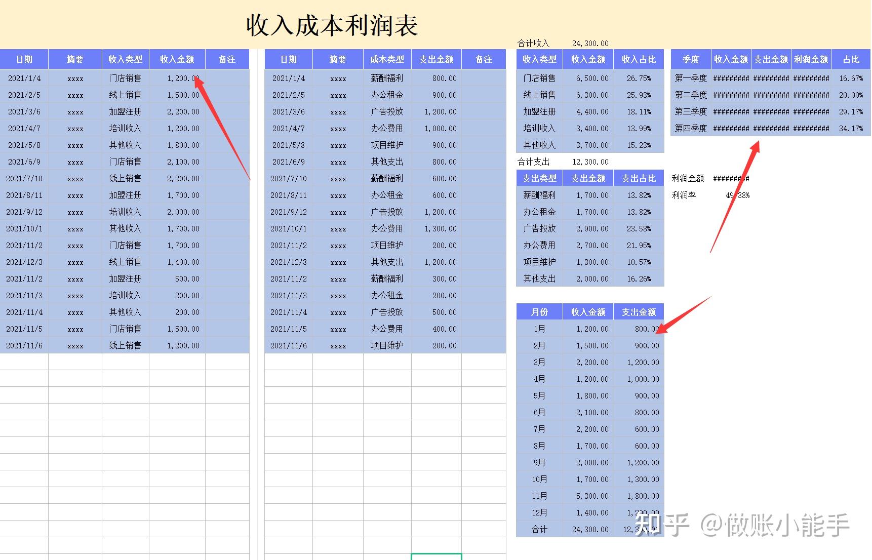 财务会计制度核算软件备案报告书：数字与表格的故事