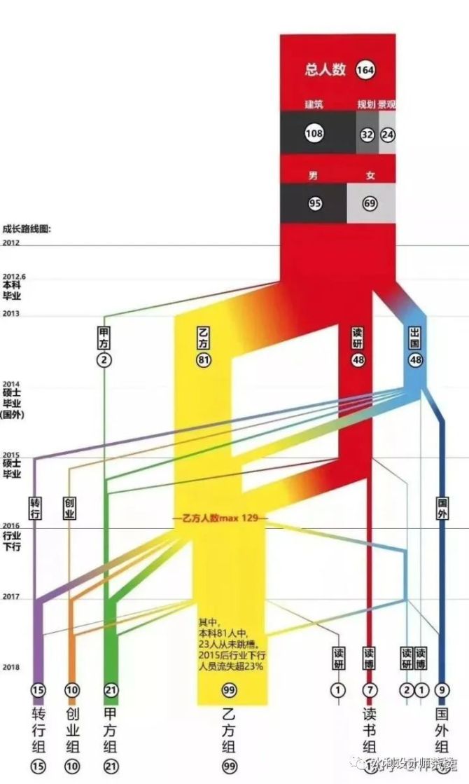 水利水电造价软件有哪些_水利造价软件哪个好_水利造价软件有哪些