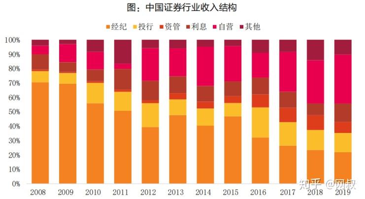 如何下载宏源证券交易软件？投资小能手教你轻松搞定