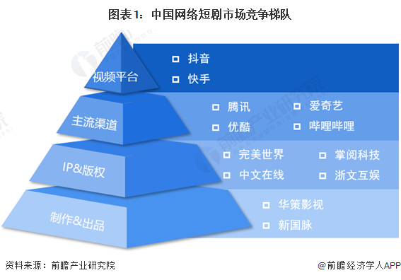 北美市场游戏有哪些_北美手游市场_北美游戏市场