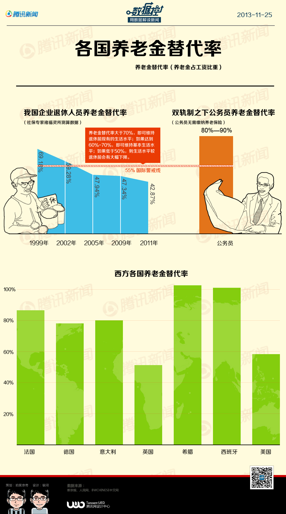 最新最全的新闻软件_软件新闻网_新闻软件下载排行榜