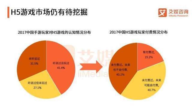 网络游戏大公司排行_大的网络游戏公司_网络游戏大公司有哪些