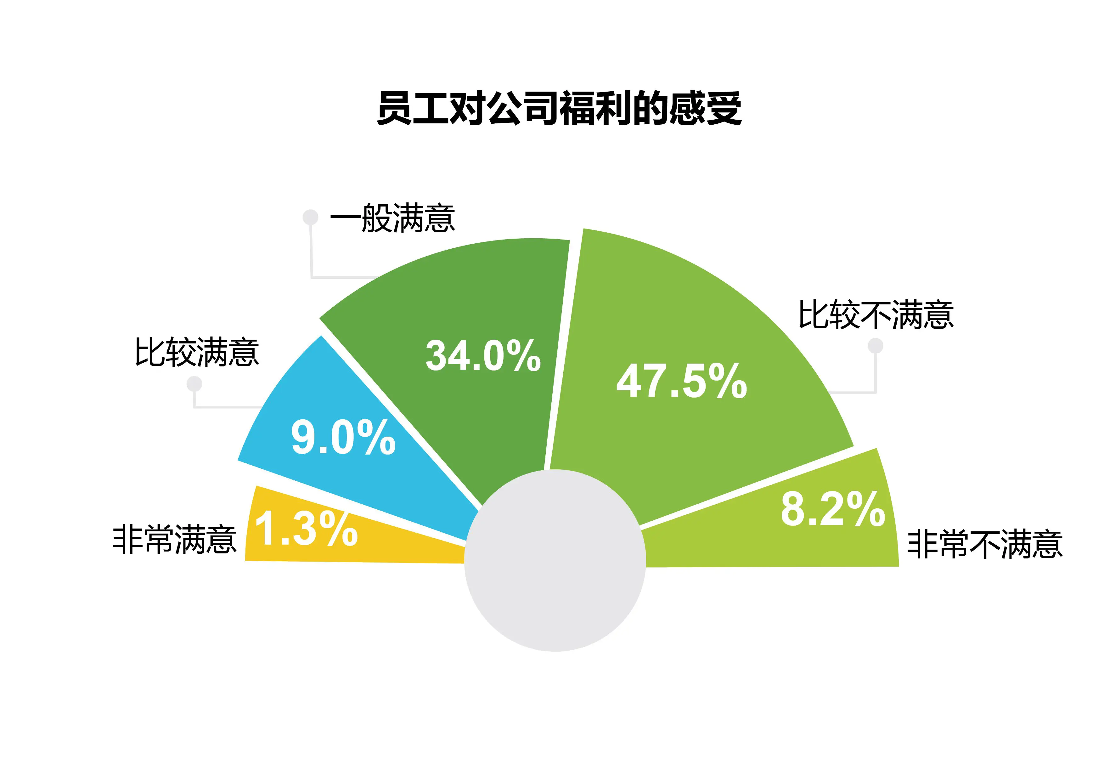 福利软件有哪些_福利软件有哪些_福利软件有哪些