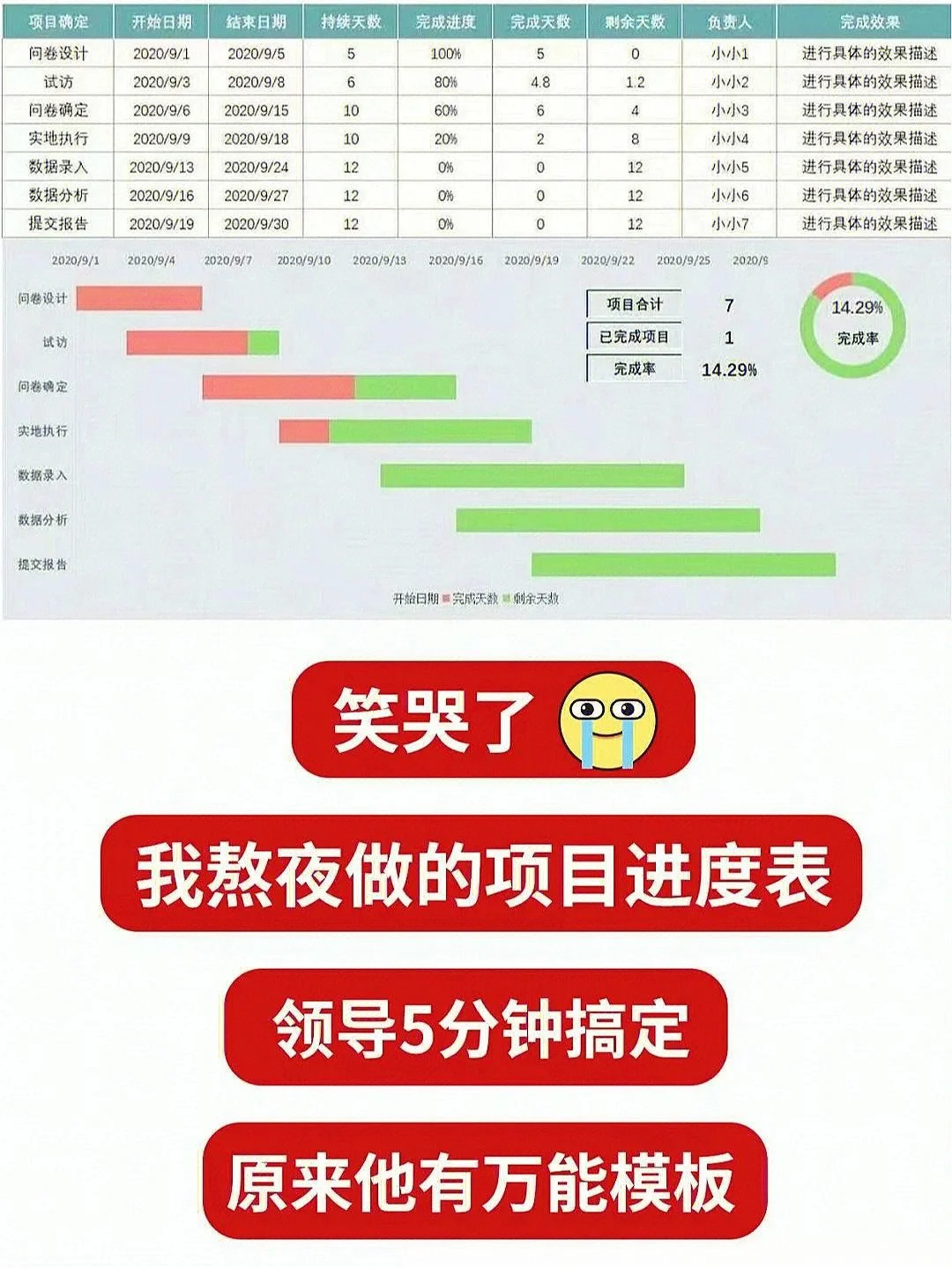 名片制作app软件_专门做名片的软件_名片制作软件