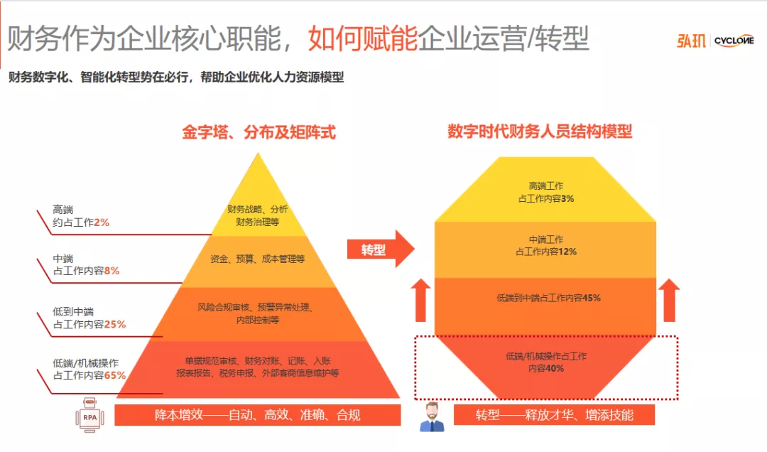 十大游戏公司_上市游戏公司_中国十大游戏公司排名